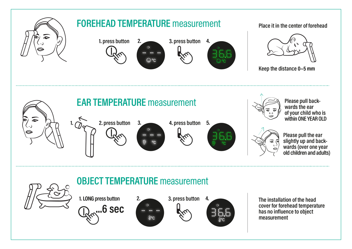 EVOLU 3-in-1 Infrarot Thermometer