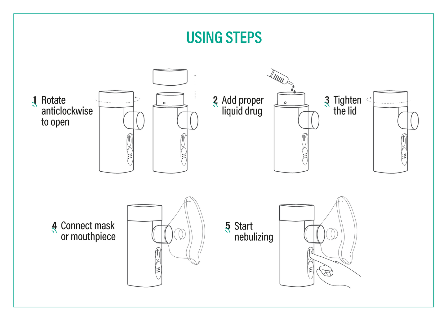 Evolu tragbares Vernebler Nano Air Inhalator